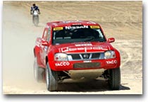 Rally e Raid dei Faraoni