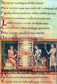 Una delle pagine del Codex Latinus Monacensis 4660