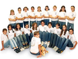 Il palcoscenico ai giovani under 16 1 Il cast