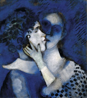 Marc Chagall, Gli amanti in blu, 1914