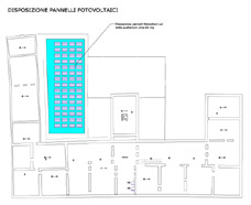 La disposizione dei pannelli fotovoltaici