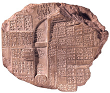 Un esempio di tavoletta d'argilla babilonese. Modello di fegato di pecora della metà del 1°millennio a.C. British Museum-Department of Middle East, Londra
