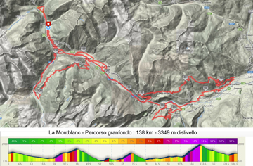 Iscrizioni aperte per la granfondo "La Montblanc" 4 Iscrizioni aperte per la granfondo "La Montblanc"