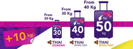 Thai Airways aumenta la franchigia bagaglio gratuita