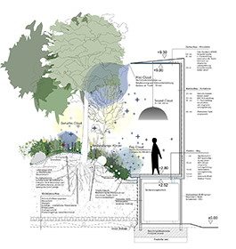 Expo 2015: respirare al padiglione Austria