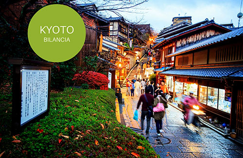 KYOTO